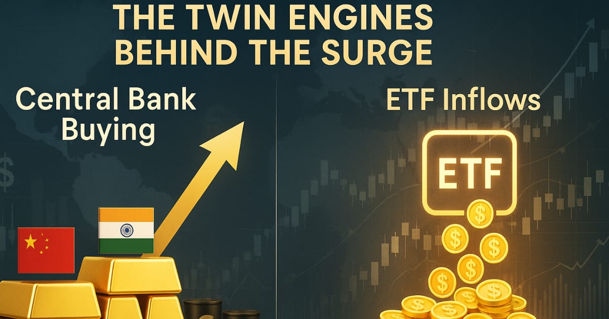 Gold price rally 2025